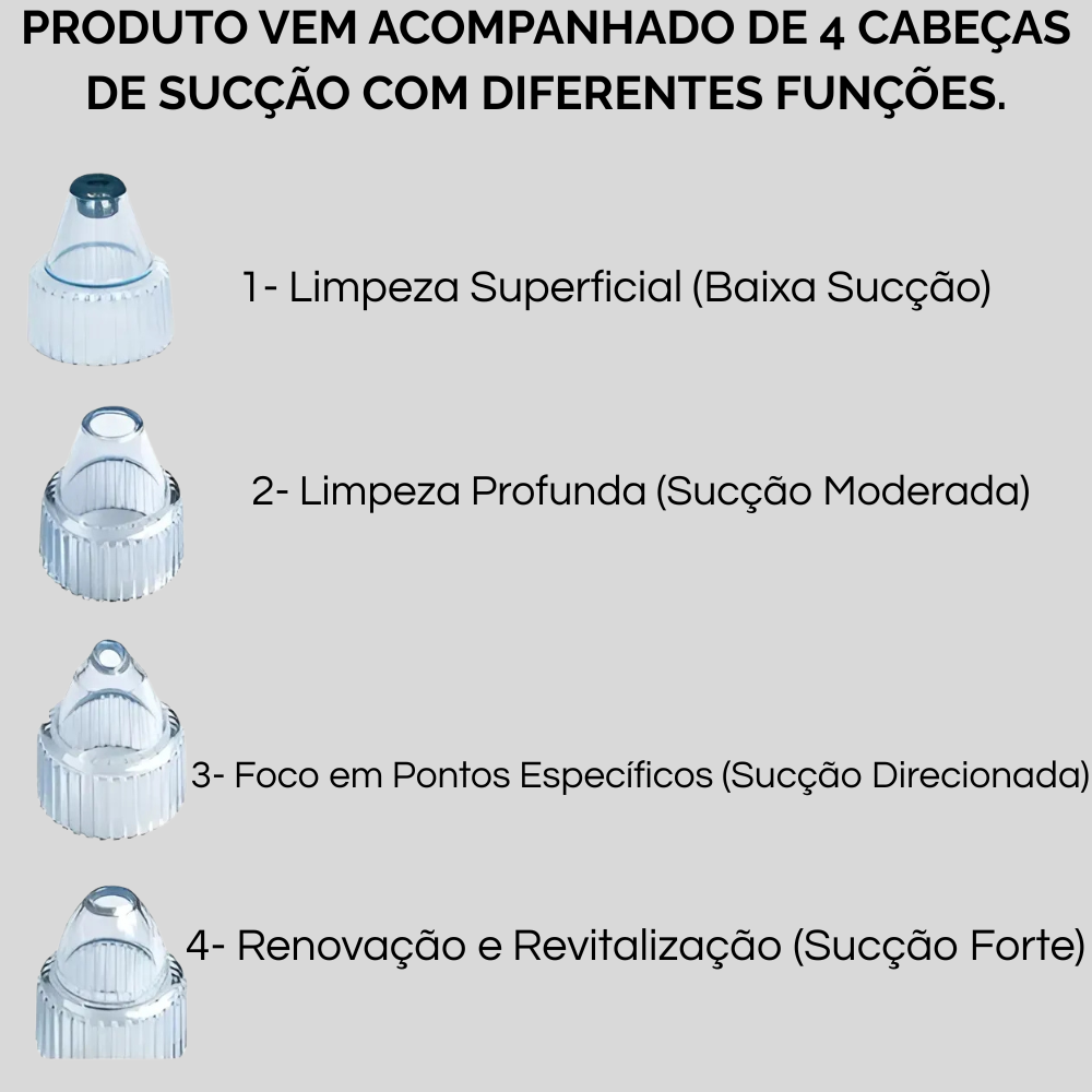 PORECLEAN - remove cravos,espinhas e acnes.
