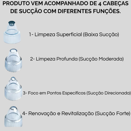 PORECLEAN - remove cravos,espinhas e acnes.